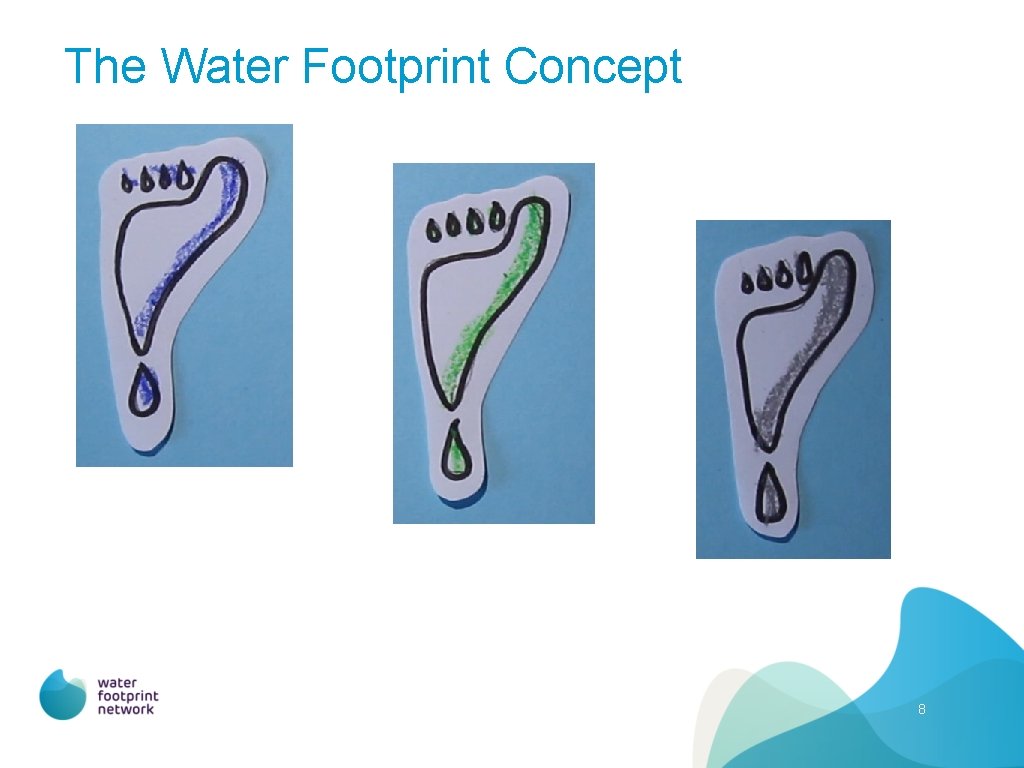 The Water Footprint Concept 8 