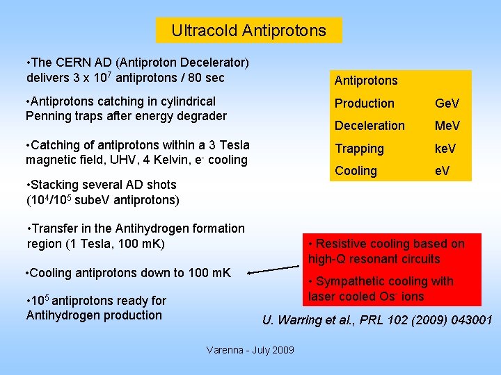 Ultracold Antiprotons • The CERN AD (Antiproton Decelerator) delivers 3 x 107 antiprotons /