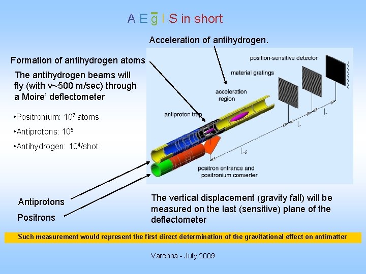 A E g I S in short Acceleration of antihydrogen. Formation of antihydrogen atoms
