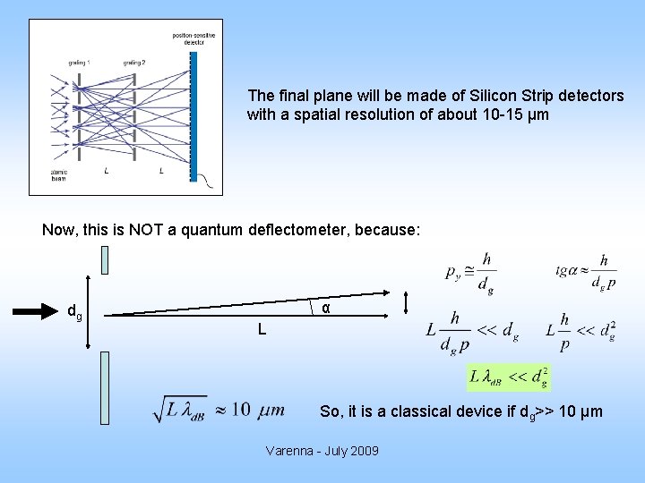 The final plane will be made of Silicon Strip detectors with a spatial resolution