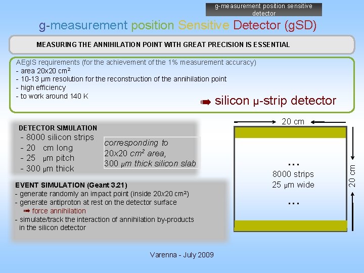 g-measurement position sensitive detector g-measurement position Sensitive Detector (g. SD) MEASURING THE ANNIHILATION POINT