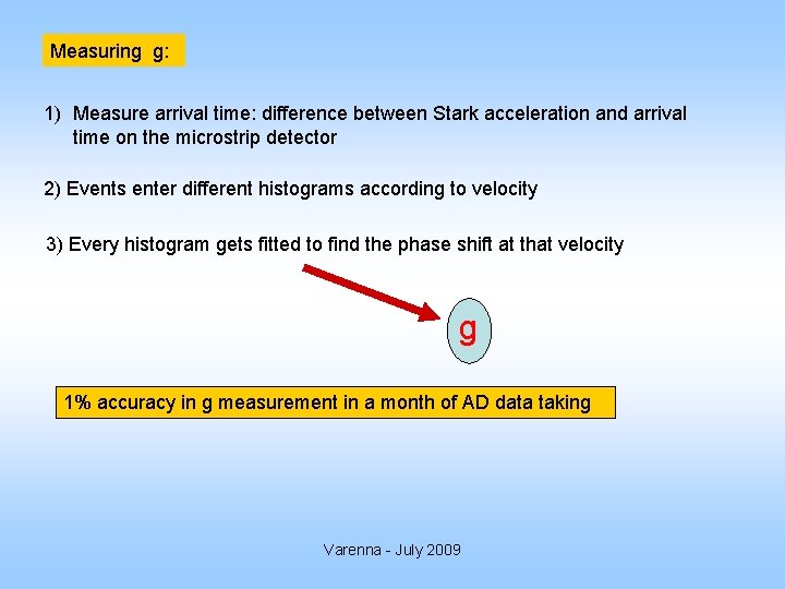 Measuring g: 1) Measure arrival time: difference between Stark acceleration and arrival time on