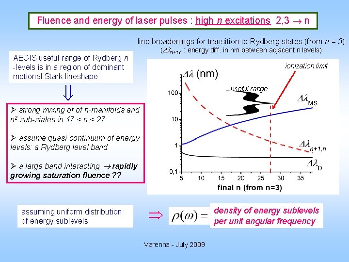 Fluence and energy of laser pulses : high n excitations 2, 3 n line