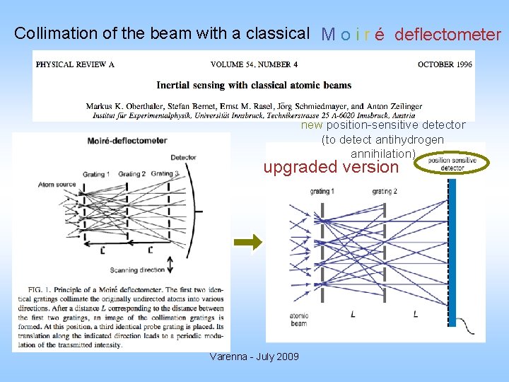Collimation of the beam with a classical M o i r é deflectometer new