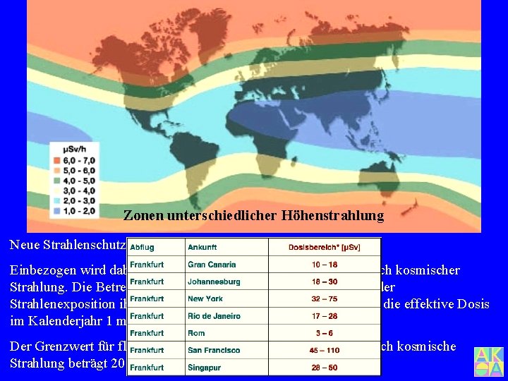 Zonen unterschiedlicher Höhenstrahlung Neue Strahlenschutzverordnung vom 20. 7. 2001: Einbezogen wird dabei auch ausdrücklich