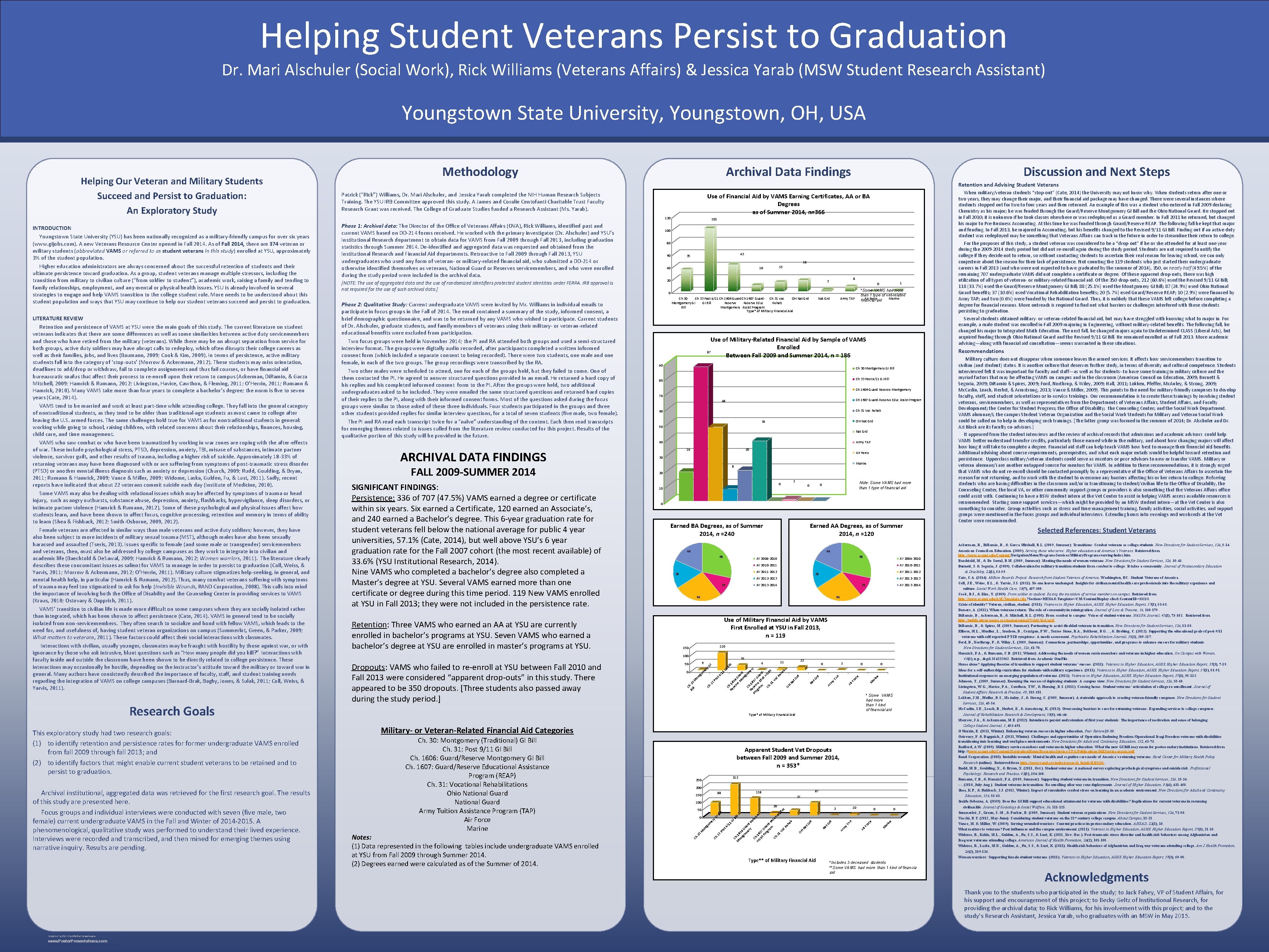 Helping Student Veterans Persist to Graduation Dr. Mari Alschuler (Social Work), Rick Williams (Veterans