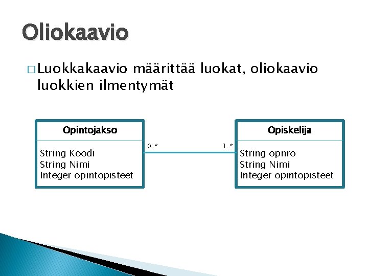 Oliokaavio � Luokkakaavio määrittää luokat, oliokaavio luokkien ilmentymät Opintojakso String Koodi String Nimi Integer