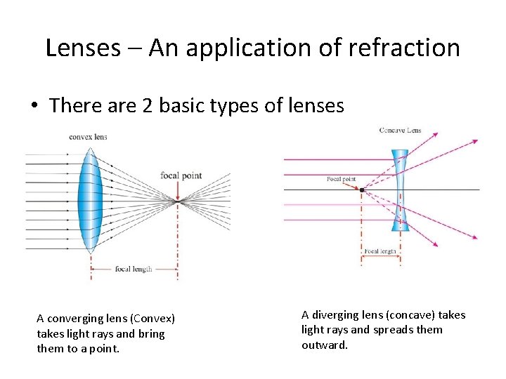 Lenses – An application of refraction • There are 2 basic types of lenses