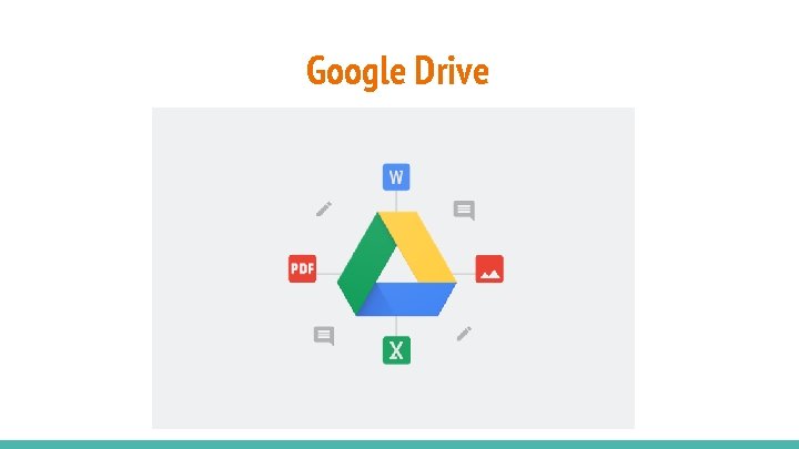 Google Drive 