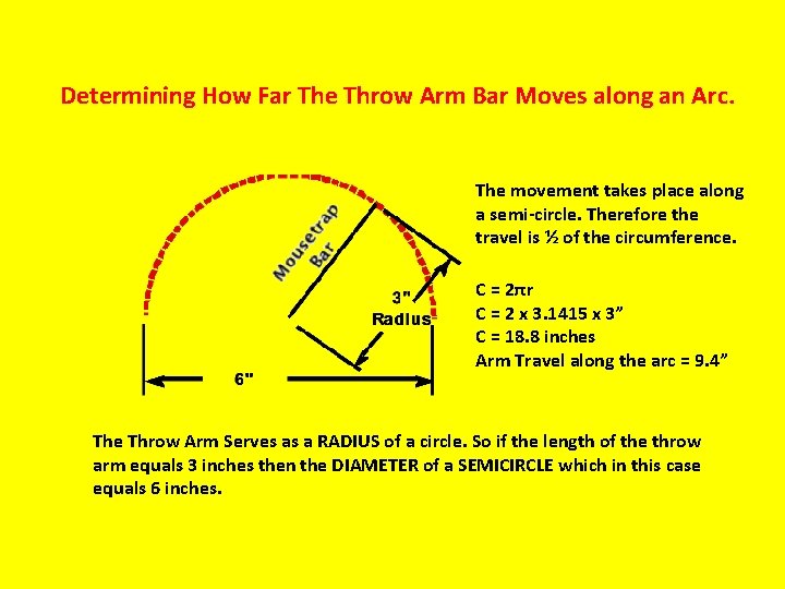 Determining How Far The Throw Arm Bar Moves along an Arc. The movement takes