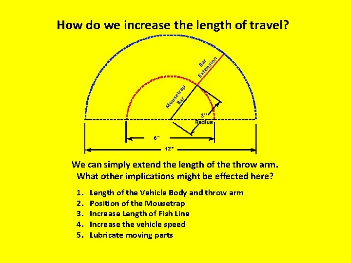 How do we increase the length of travel? We can simply extend the length