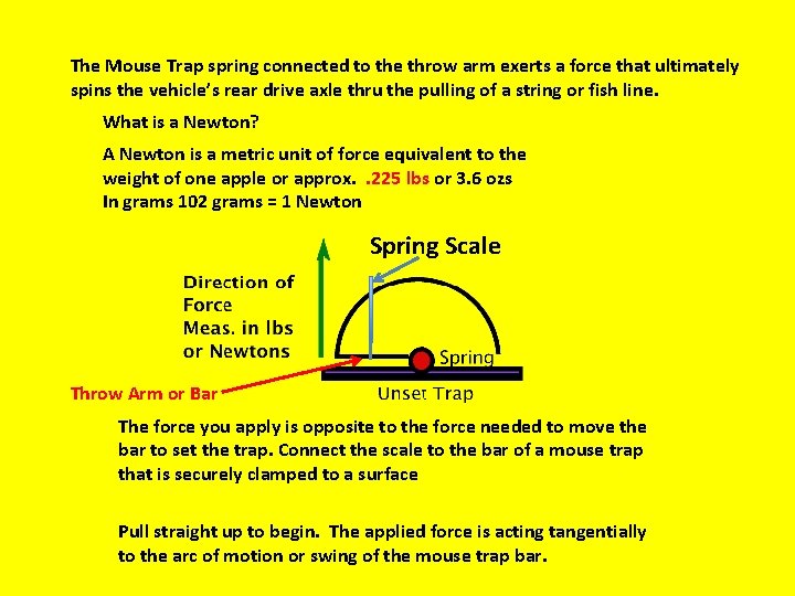 The Mouse Trap spring connected to the throw arm exerts a force that ultimately