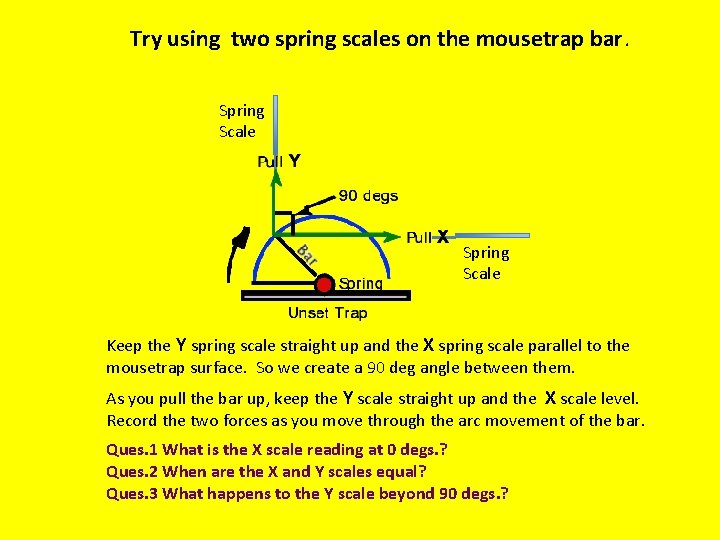 Try using two spring scales on the mousetrap bar. Spring Scale Keep the Y