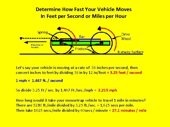 Determine How Fast Your Vehicle Moves In Feet per Second or Miles per Hour