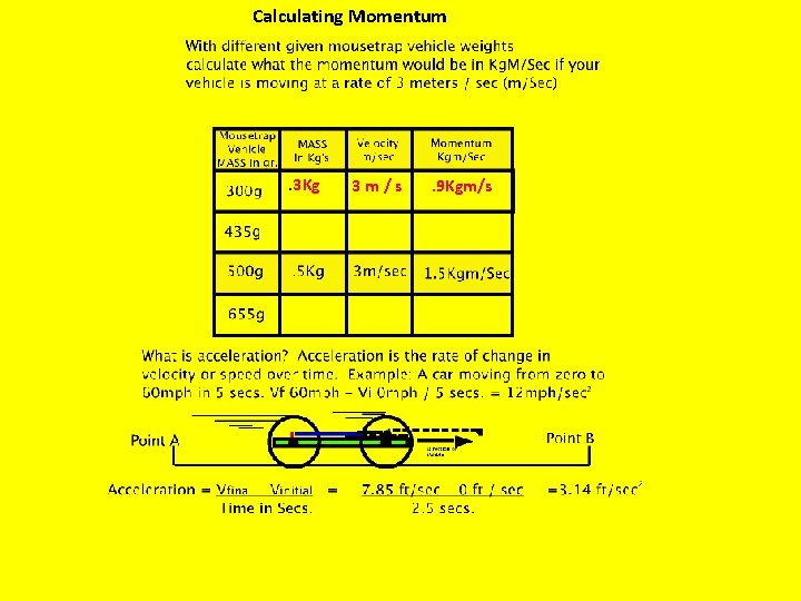 Calculating Momentum . 3 Kg 3 m/s . 9 Kgm/s 