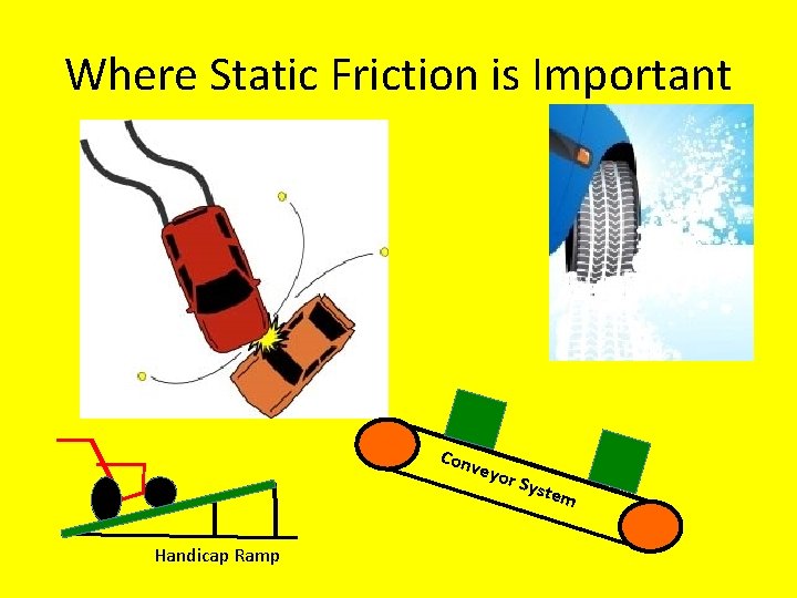 Where Static Friction is Important Con Handicap Ramp veyo r Syst em 