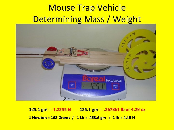 Mouse Trap Vehicle Determining Mass / Weight 125. 1 gm = 1. 2255 N