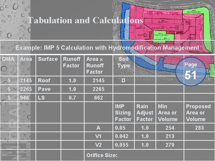 Tabulation and Calculations DRAINAGE Example: IMP 5 Calculation with Hydromodification Management Runoff Factor Area