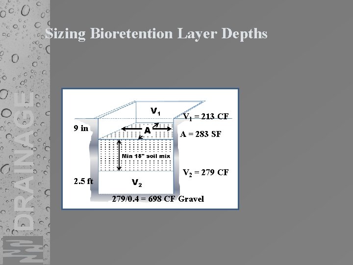 DRAINAGE Sizing Bioretention Layer Depths V 1 = 213 CF 9 in 2. 5