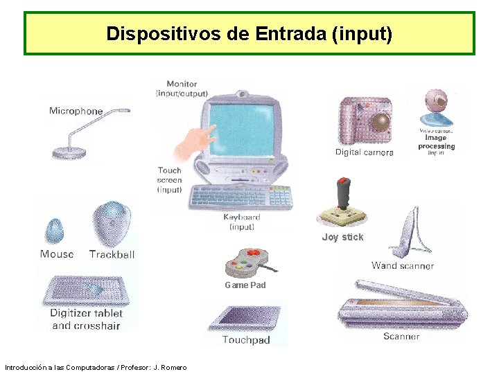 Dispositivos de Entrada (input) Joy stick Game Pad Introducción a las Computadoras / Profesor: