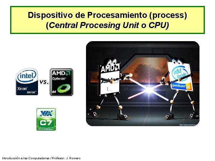Dispositivo de Procesamiento (process) (Central Procesing Unit o CPU) Introducción a las Computadoras /