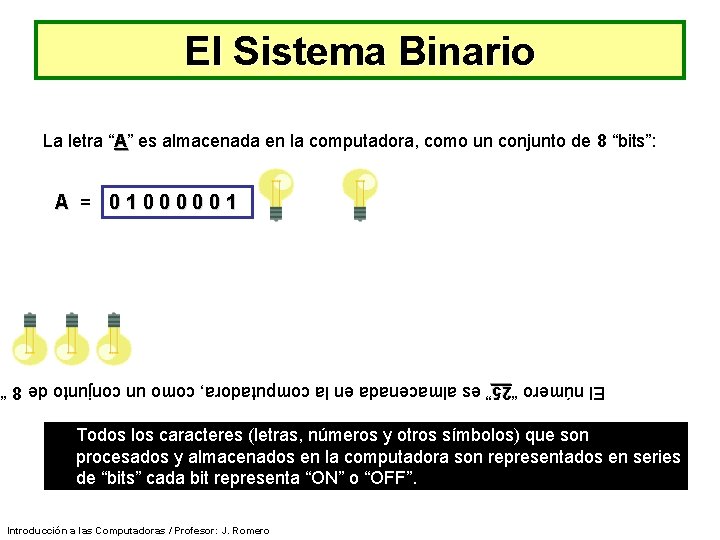 El Sistema Binario La letra “A” es almacenada en la computadora, como un conjunto