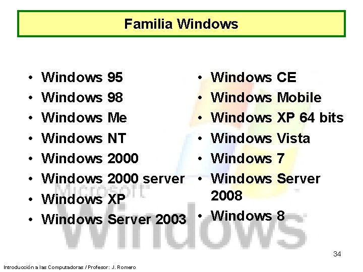 Familia Windows • • Windows 95 Windows 98 Windows Me Windows NT Windows 2000