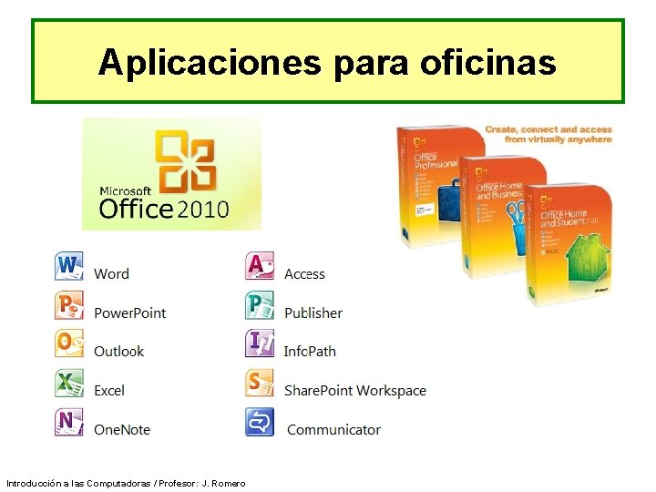 Aplicaciones para oficinas Introducción a las Computadoras / Profesor: J. Romero 