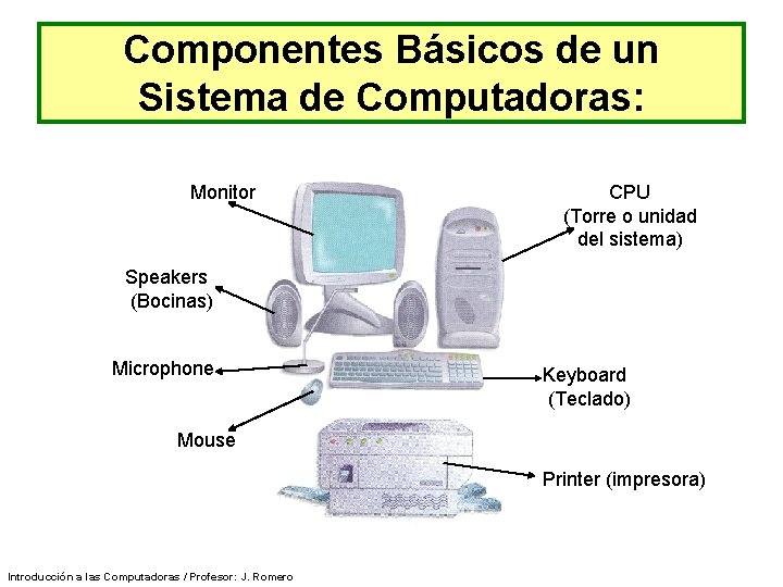 Componentes Básicos de un Sistema de Computadoras: Monitor CPU (Torre o unidad del sistema)