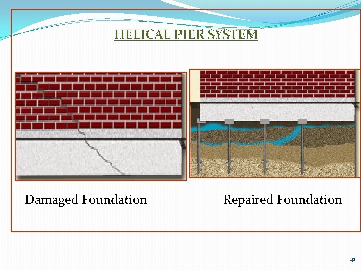 HELICAL PIER SYSTEM Damaged Foundation Repaired Foundation 42 
