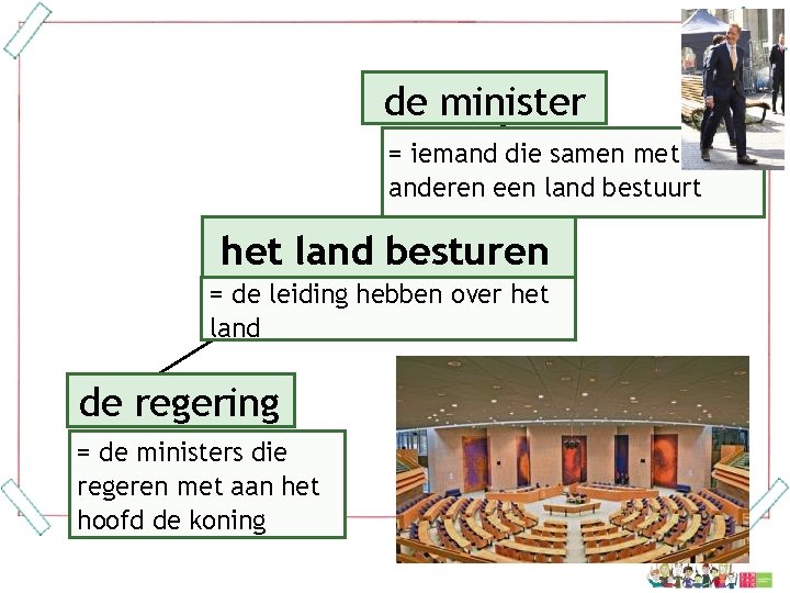 de minister = iemand die samen met anderen een land bestuurt het land besturen