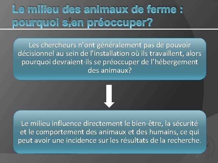 Le milieu des animaux de ferme : pourquoi s’en préoccuper? Les chercheurs n’ont généralement