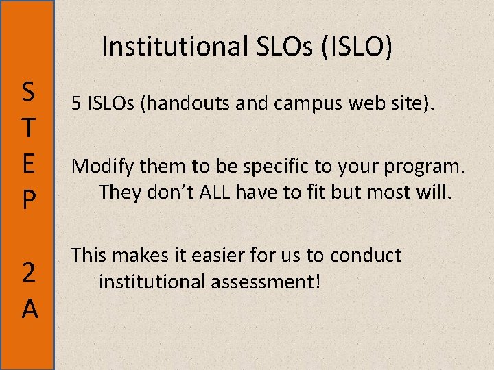 Institutional SLOs (ISLO) S T E P 2 A 5 ISLOs (handouts and campus