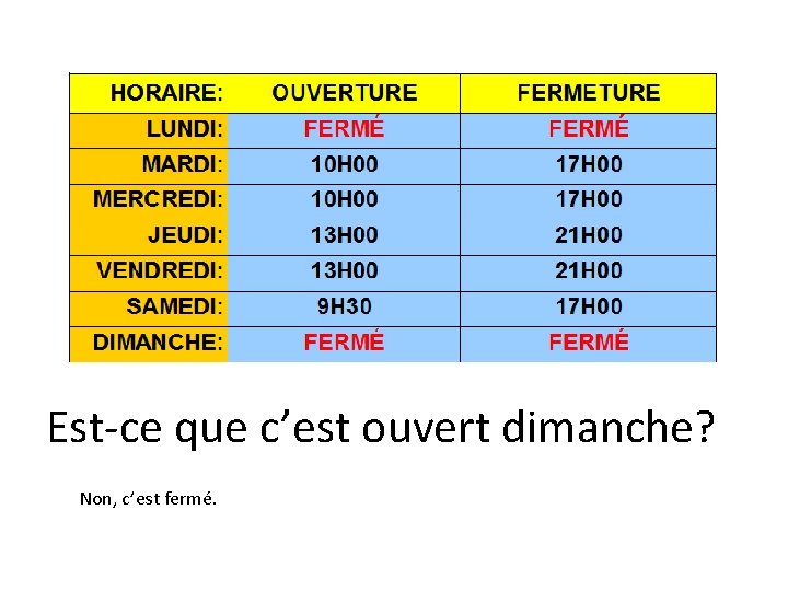 Est-ce que c’est ouvert dimanche? Non, c’est fermé. 