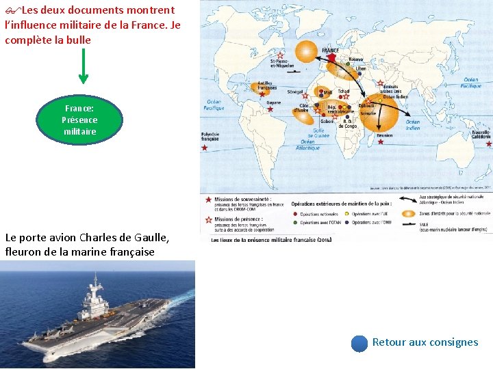 Les deux documents montrent l’influence militaire de la France. Je complète la bulle