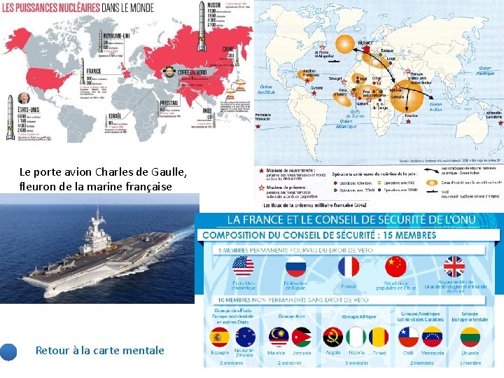 Le porte avion Charles de Gaulle, fleuron de la marine française Retour à la