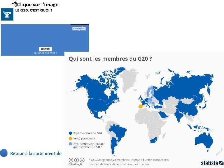  Clique sur l’image Retour à la carte mentale 