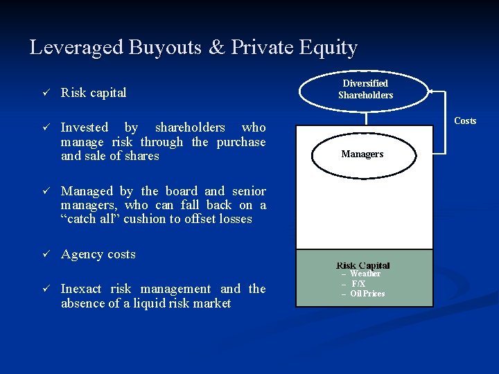 Leveraged Buyouts & Private Equity ü Risk capital ü Invested by shareholders who manage Leveraged Buyouts & Private Equity ü Risk capital ü Invested by shareholders who manage