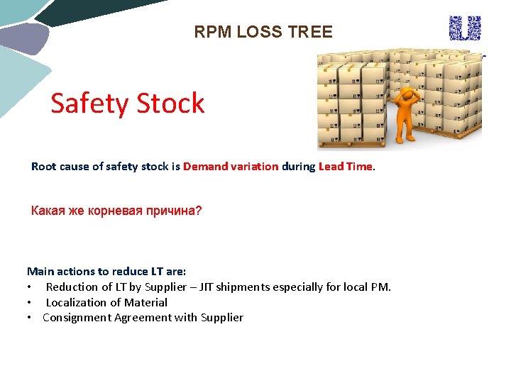 RPM LOSS TREE Safety Stock Root cause of safety stock is Demand variation during