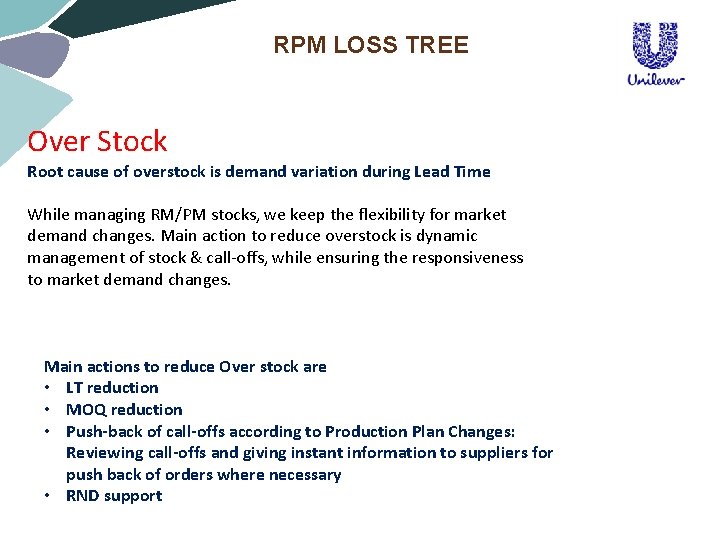 RPM LOSS TREE Over Stock Root cause of overstock is demand variation during Lead