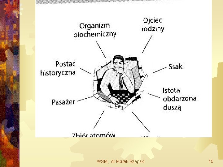 WSM, dr Marek Szepski 15 