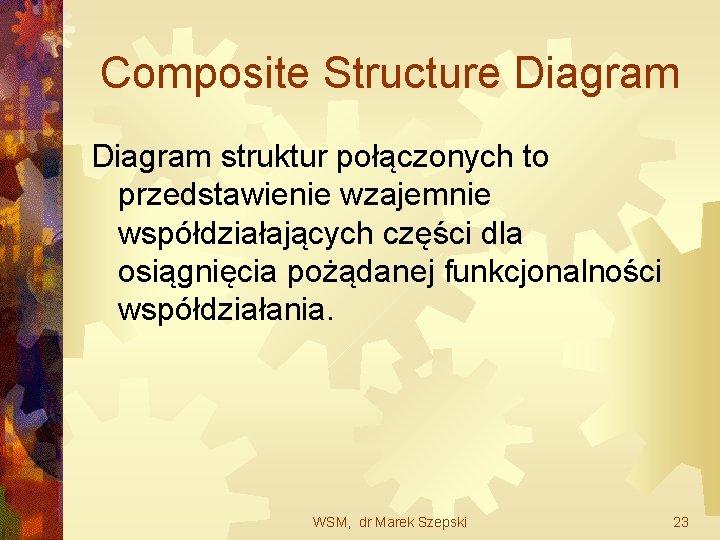 Composite Structure Diagram struktur połączonych to przedstawienie wzajemnie współdziałających części dla osiągnięcia pożądanej funkcjonalności