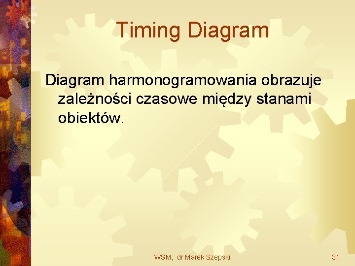 Timing Diagram harmonogramowania obrazuje zależności czasowe między stanami obiektów. WSM, dr Marek Szepski 31