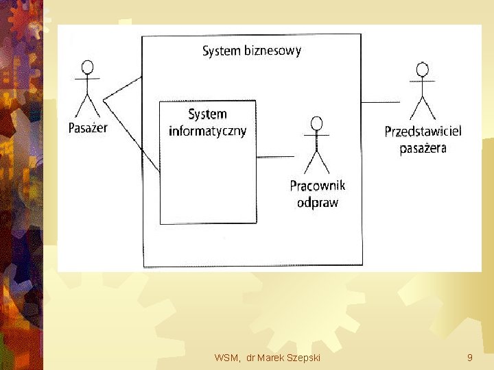 WSM, dr Marek Szepski 9 