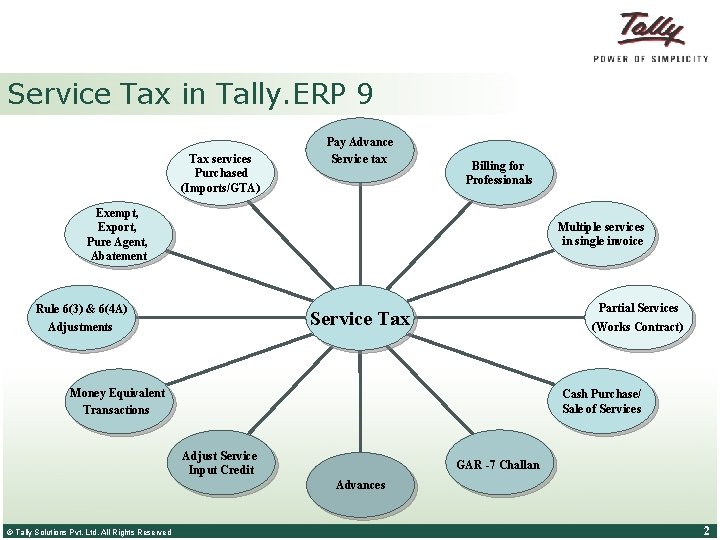 Service Tax in Tally. ERP 9 Tax services Purchased (Imports/GTA) Pay Advance Service tax