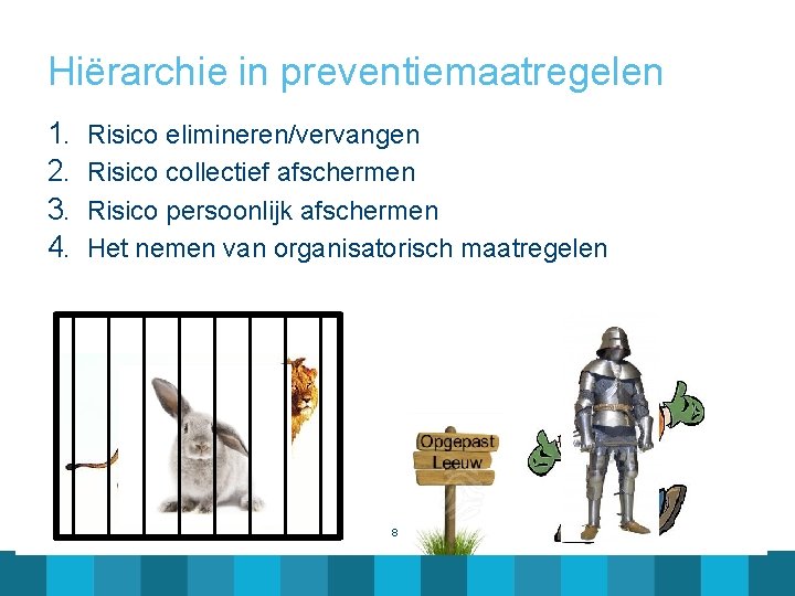 Hiërarchie in preventiemaatregelen 1. 2. 3. 4. Risico elimineren/vervangen Risico collectief afschermen Risico persoonlijk