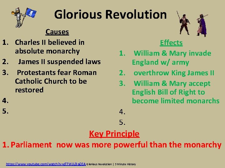 Glorious Revolution Causes 1. Charles II believed in absolute monarchy 2. James II suspended