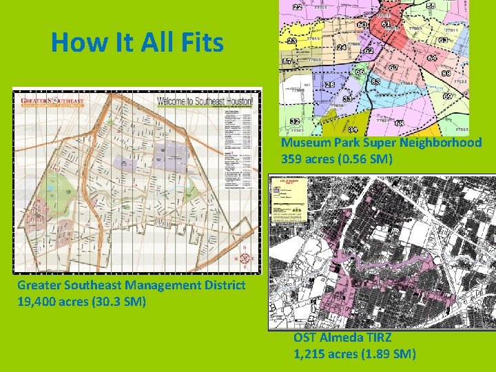 How It All Fits Museum Park Super Neighborhood 359 acres (0. 56 SM) Greater