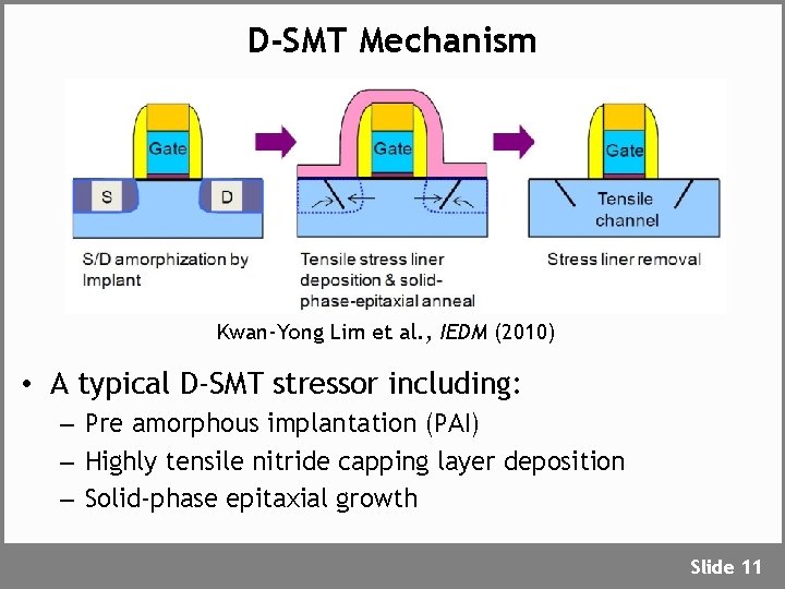 D-SMT Mechanism Kwan-Yong Lim et al. , IEDM (2010) • A typical D-SMT stressor