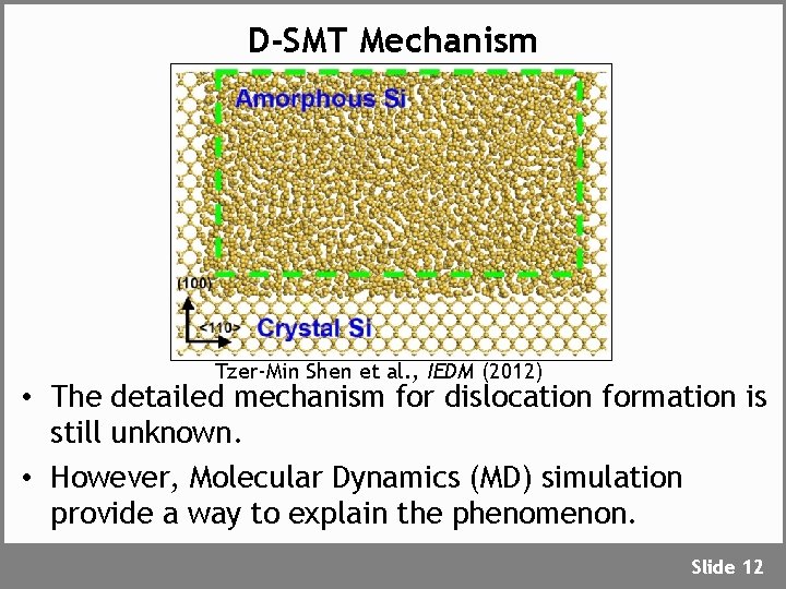 D-SMT Mechanism Tzer-Min Shen et al. , IEDM (2012) • The detailed mechanism for